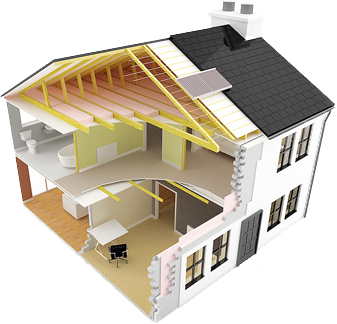 huis